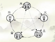 贵州药材APP